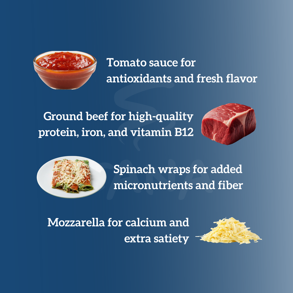 Beef Brazilian Wrap - High protein