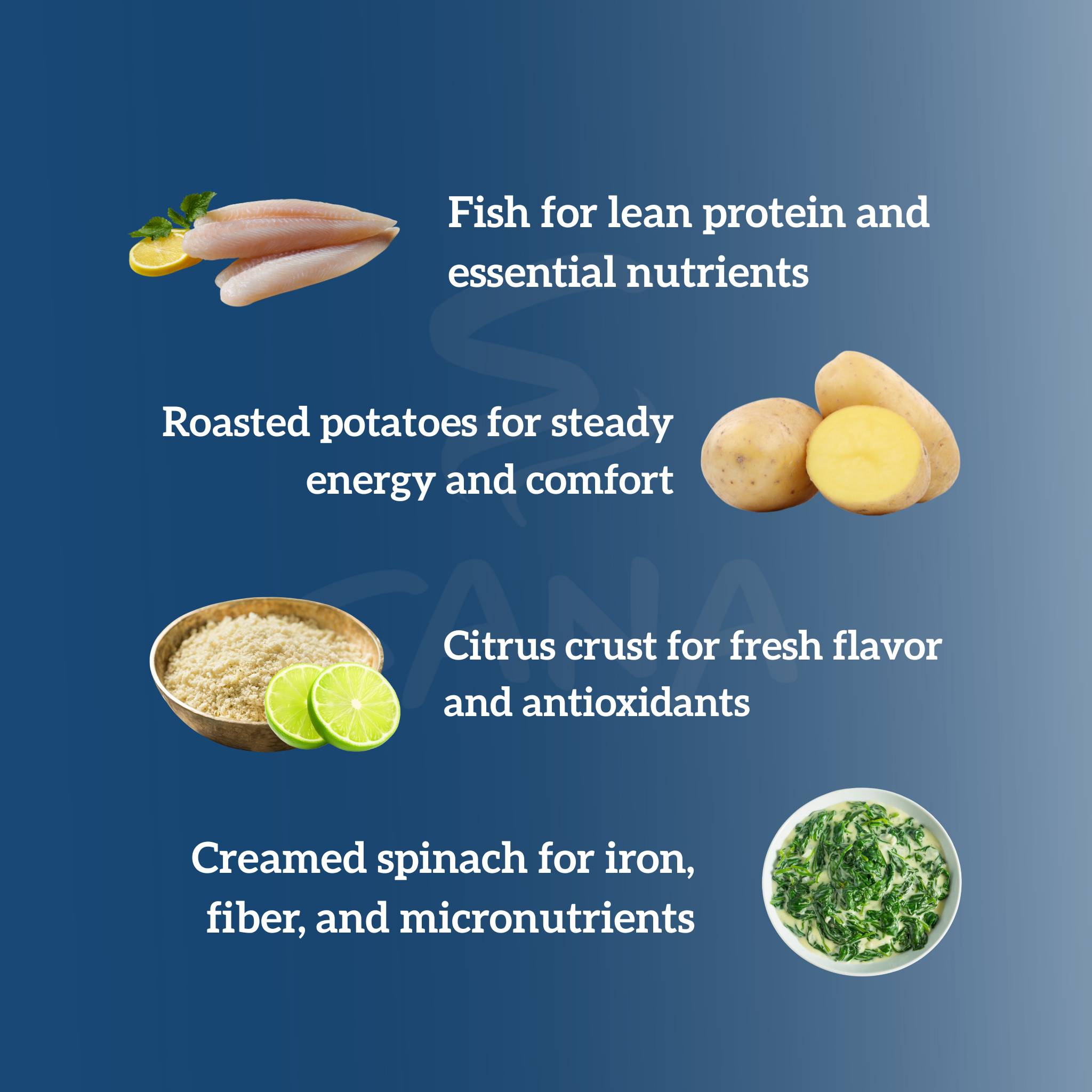 Citrus Crusted Fish